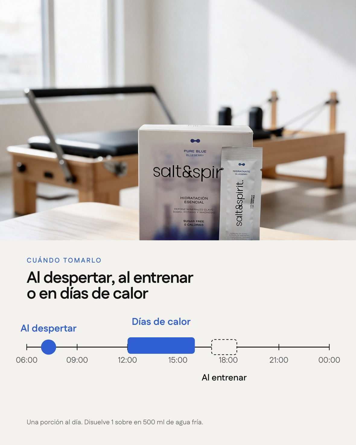 Pure Blue — cuándo tomarlo