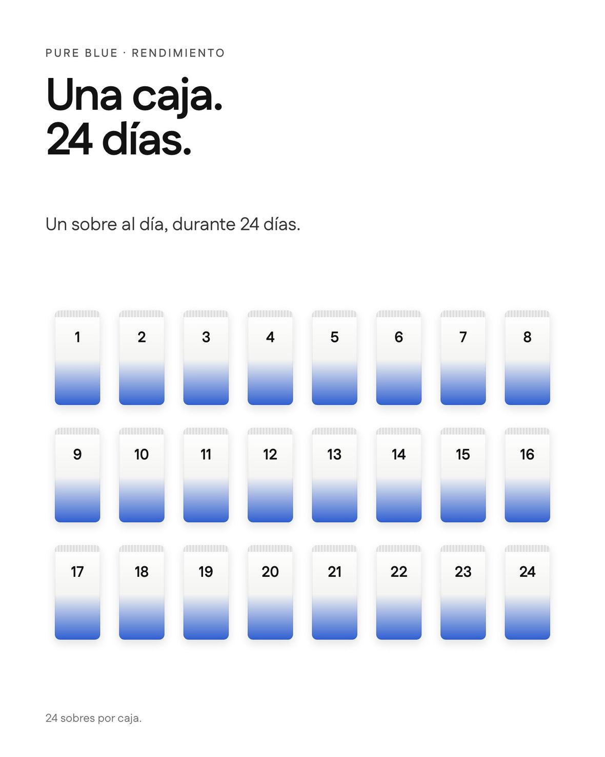 Pure Blue — 24 sobres por caja