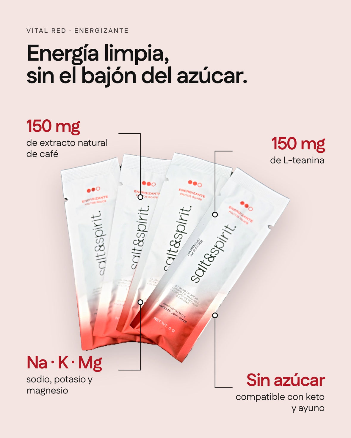 Vital Red — qué trae cada sobre