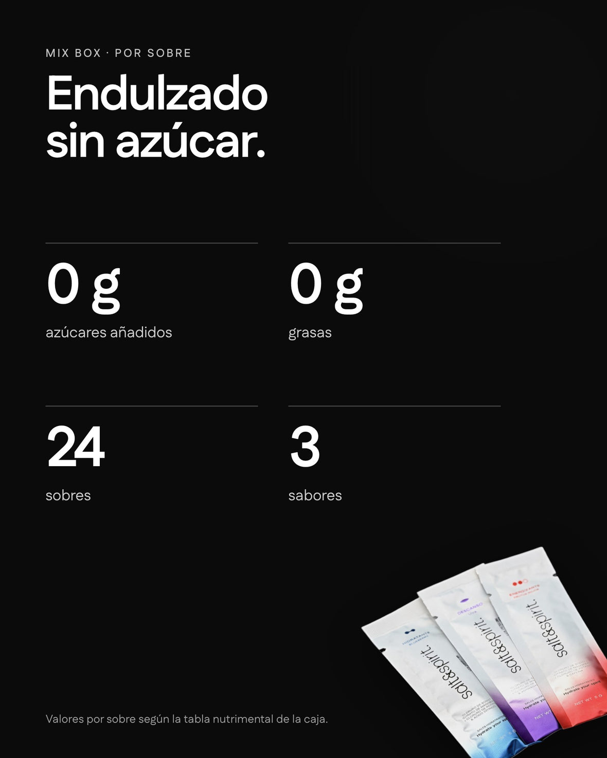 MIX Box — endulzado sin azúcar, valores por sobre