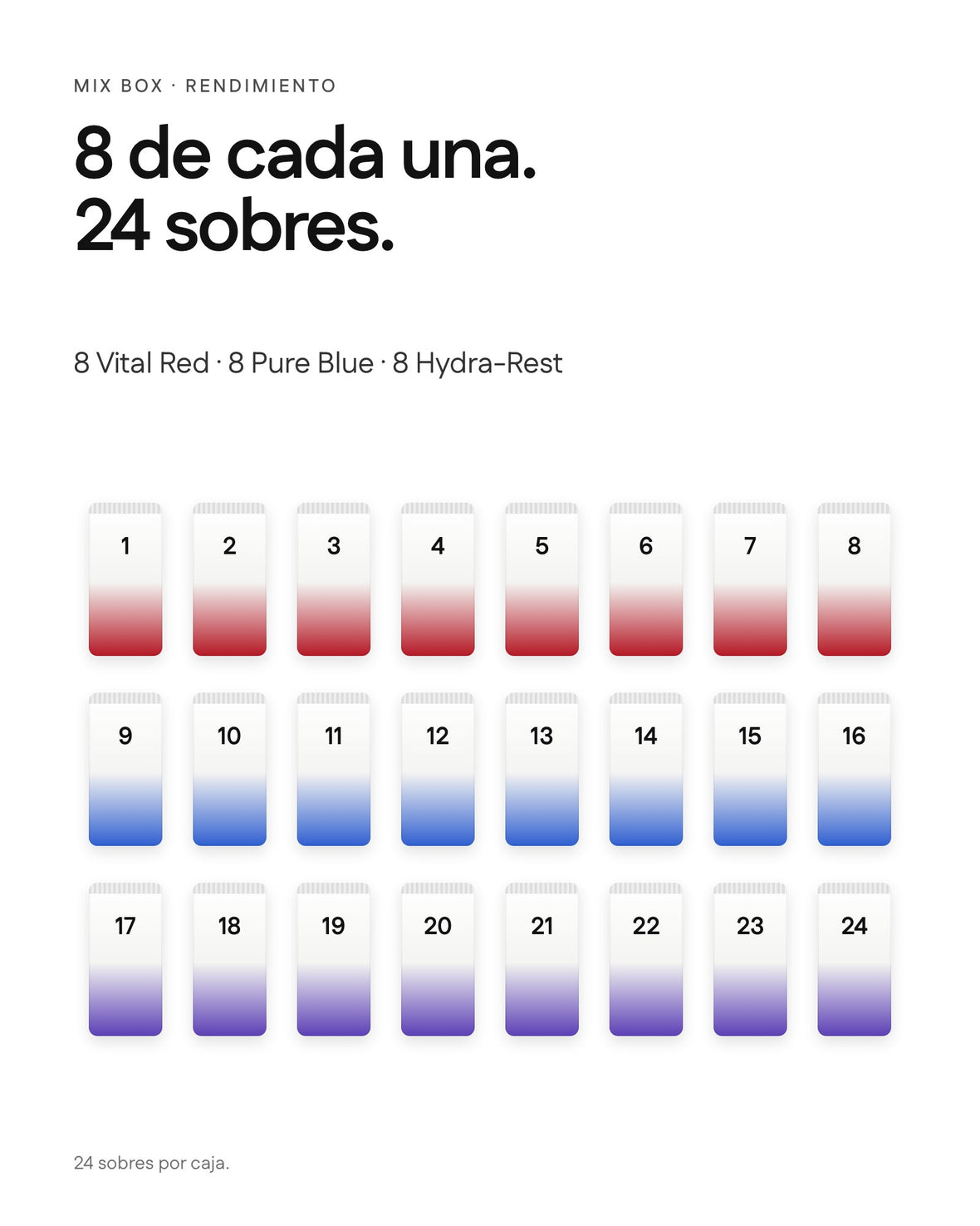 MIX Box — 24 sobres por caja