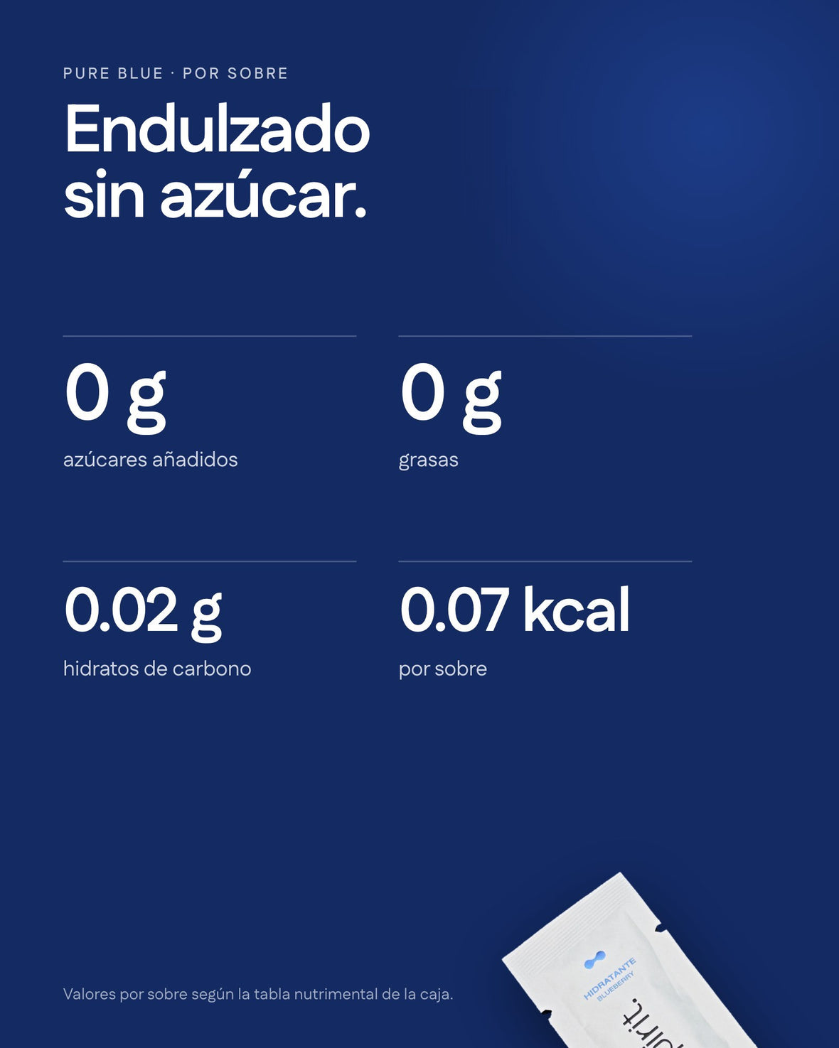 Pure Blue — endulzado sin azúcar, valores por sobre
